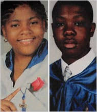 Two Teenagers Killed by Intruders at Bronx Party