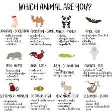 Animal Chart Birth Animal What Animal Are You My Spirit Animal