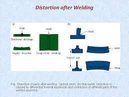 Weld Defects Weld Discontinuities Distortion And Its Controls
