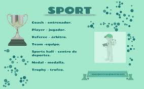 ⬤ types of sports picture in english with pronunciations Deporte En Ingles Ejercicios Ingles Online