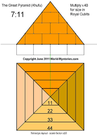 Decoding Giza Pyramids Part 1 World Mysteries Blog Pyramids Sacred Geometry Symbols Pyramids Of Giza