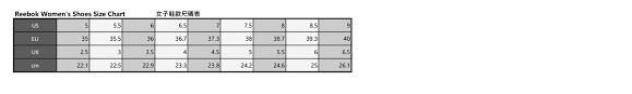Unisex reebok size chart and conversion table. Reebok Size Chart Shoes Thermocouplewire Co In