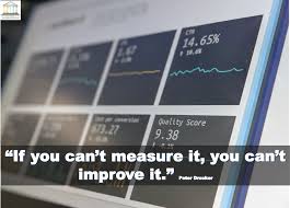 What gets measured gets improved. Defining The Excellence Metrics A Challenge For Today S Leaders