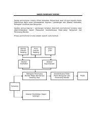 B) masukkan nombor lukisan (bagi bangunan) di dalam pda dan sertakan lukisan skematik (bagi. Garis Panduan Dan Peraturan Bagi Perancangan Bangunan Oleh