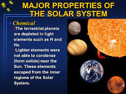 Origin Of The Solar System Chapter 12 Major Properties Of The Solar System L Each Planet Is Isolated About Twice As Far From The Sun As Its Inward Neighbour Ppt Download