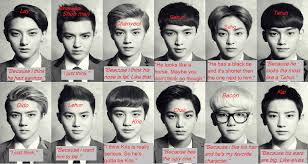 Suho, xiumin the team's name, exo, was inspired by the 'exoplanet', which represents an extraterrestrial planet. Yehetbish I Asked My Little Sister To Name The Exo Members
