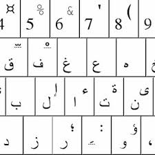 The arabic keyboard typing tutor demo is available to all software users as a free download with potential restrictions compared with the full version. Asmo 663 Arabic Keyboard Layout Download Scientific Diagram