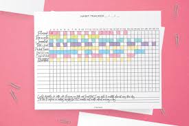 For example, let's make a weight loss calendar 2021. 21 Free Printable Habit Trackers The Petite Planner