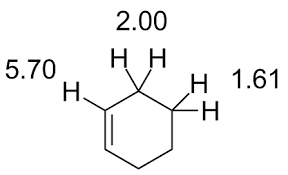 1h Nmr Chemical Shift