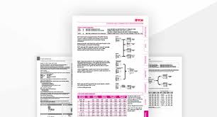 Hydraulic Hose Fitting Identification Size Charts Ryco