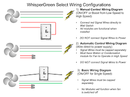 Single phase electrical wiring diagram. Wiring Diagram