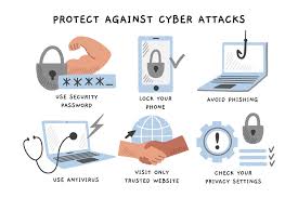 Image result for Computer Security