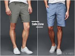A Guide To Buying And Wearing Shorts For Men Iron And Tweed