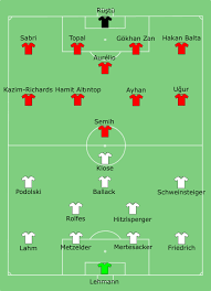 Auch dieses jahr haben wir alle fleißig unsere tipps für das anstehende großereignis abgegeben. Fussball Em 2008 Deutschland Nach 3 2 Sieg Gegen Die Turkei Im Finale Wikinews Die Freie Nachrichtenquelle