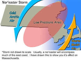 Jps tanakh 1917 the sun shall not smite thee by day, nor the moon by night. A Nor Easter Storm Explanation What You Need And Necessary Driving Essentials