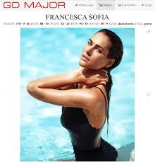 She is the new girlfriend aka nuova fidanzata di valentino rossi. Francesca Sofia Novello Female Fashion Models Bellazon