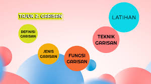 Garisan menghasilkan pelbagai asas corak garisan grid. T1 Tajuk 2 Garisan By Ain Shamsudin