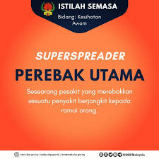The distance between the mosque and mecca is 8686.51 km north west. Asis Al Amin Bangi Perubatan Islam Bangi Residence P Al Amin Technology Syarikat Bumiputera Yang Menawarkan Servis Gak Zamp