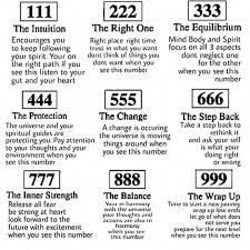 Nimble Numerology Chart Sun Sign Journaling Numerology1010 Numerology Spirituality Numerology Numbers