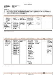 Maybe you would like to learn more about one of these? Silabus Aqidah Akhlak Pdf