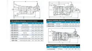 T 56 Transmission Guide Articles Grassroots Motorsports