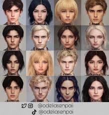 A defense against the titans, gigantic humanoids that eat humans seemingly without reason. Aot Characters In Real Life Attack On Titan Amino