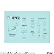 Derivative Definition Function Derivatives Poster Zazzle Com Derivative Definition Calculus Differential Calculus