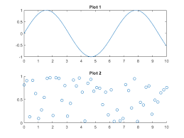 combine multiple plots matlab simulink