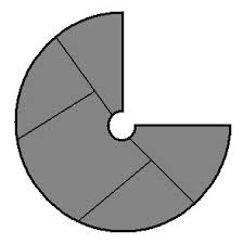 Taronas Wissenshort Mittelalter Umhang Umhang Kleider Nach Stil