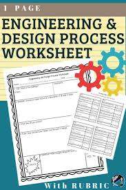 Engineering And Design Process In 2020 Engineering Activities Engineering Design Process 4th Grade Science Experiments