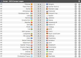 Hasil drawing 32 besar liga europa ~ real soceidad vs manchester united uefa europa league 2020/2021hasil drawing 32 besar liga europa 2020/21drawing 32 besa. Hasil Liga Eropa 2018 2019 Tadi Malam Okezone Bola