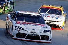 Daily fantasy nascar guide for new players covering strategies for optimizing your dfs play. Dfs Army Dfsarmy Profile Pinterest