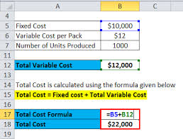 How do you calculate the total variable cost? Average Total Cost Formula Calculator Excel Template