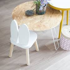 Mommo Design Ikea Hacks For Kids Bunny Flisat Stool Ikea Stool Ikea Hack Kids Kids Rooms Diy