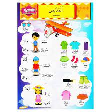 Dengan begitu anda bisa langsung belajar, bagaimana kata ini dipakai dalam kalimat. Terjemahan Dari Bahasa Arab Ke Bahasa Melayu