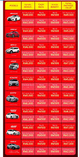 Check spelling or type a new query. Harga Honda Hrv Malaysia Honda Hrv
