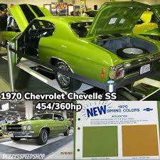 Image result for Green Jewel Frost 2007 GM