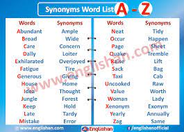 Here, ten words that have done a 180. Synonyms List A To Z With Example Sentences And Pdf Englishan