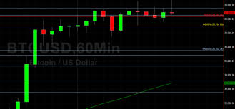 Stay up to date on the latest stock price, chart, news, analysis, fundamentals, trading and investment tools. Rtjqpmo9h8or M