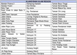 Seksyen 23, shah alam, selangor : Water Pipe Burst Again In Shah Alam With 130 District Affected Everydayonsales Com News