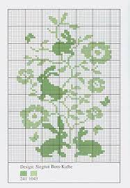 Maybe you would like to learn more about one of these? Bunny Silhouette Free Cross Stitch Pattern From Www Coatscrafts Pl Kreuzstichmuster Kreuzstich Tiere Kreuzstich Stickvorlagen