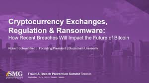 But will cryptocurrency actually transition into a more mainstream currency in the future, or is it more likely what's quite peculiar is that despite its ubiquity in the media due to its volatility, the percentage of people who believe that crypto is the future of spending online has increased by 7% since 2015. Cryptocurrency Exchanges Regulation And Ransomware How Recent Breaches Will Impact The Future Of Bitcoinwebinar