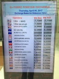 Maybe you would like to learn more about one of these? G Three Foreign Exchange Photos Facebook