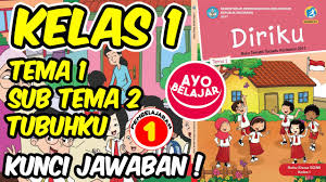 Terima kasih sudah membaca artikel ini, agar kunci tanggapan tematik kelas 5 tema 1 subtema 2 pembelajaran 4 ini sanggup memperlihatkan manfaat bagi para pembaca di manapun berada. Tematik Kelas 1 Tema 1 Diriku Sub Tema 2 Pembelajaran 1 Kunci Jawaban Youtube
