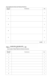 Contoh penskoran soal pilihan ganda cara penskoran tes bentuk pilihan ada dua, yaitu: Contoh Rubrik Penilaian Soal Essay Custom Paper Database