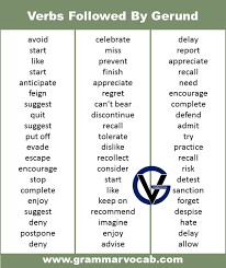Maybe you would like to learn more about one of these? 100 List Of Verbs Followed By Gerunds Pdf Definition And Infographics Grammarvocab