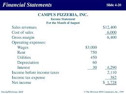 Accounting Text And Cases Ppt Download