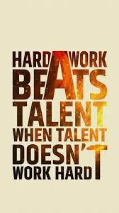 Wall decals, wall stickers & printed decals at trading phrases®. Hard Work Wallpaper Hard Work Beats Talent Work Hard Motivation