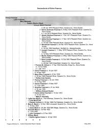 Outline Descendant Report Legacy Charting Companion