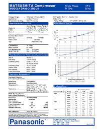 Fillable Online Da 86c15rcu6 Pdf Fax Email Print Pdffiller